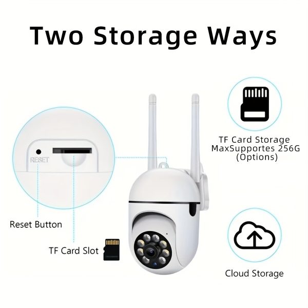 Smart home security camera